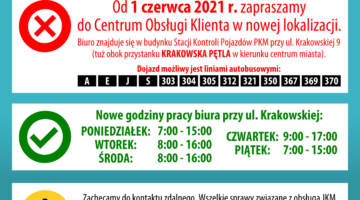 Nowa lokalizacja Centrum Obsługi Klienta