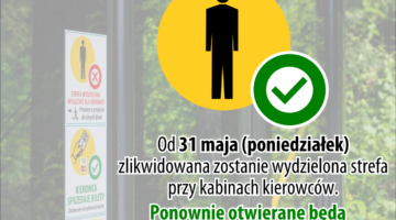 Likwidacja strefy wydzielonej