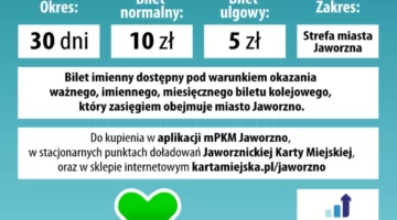 Nowy bilet integrujący kolej z komunikacją miejską