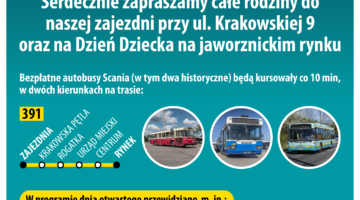 31 maja – dzień otwarty